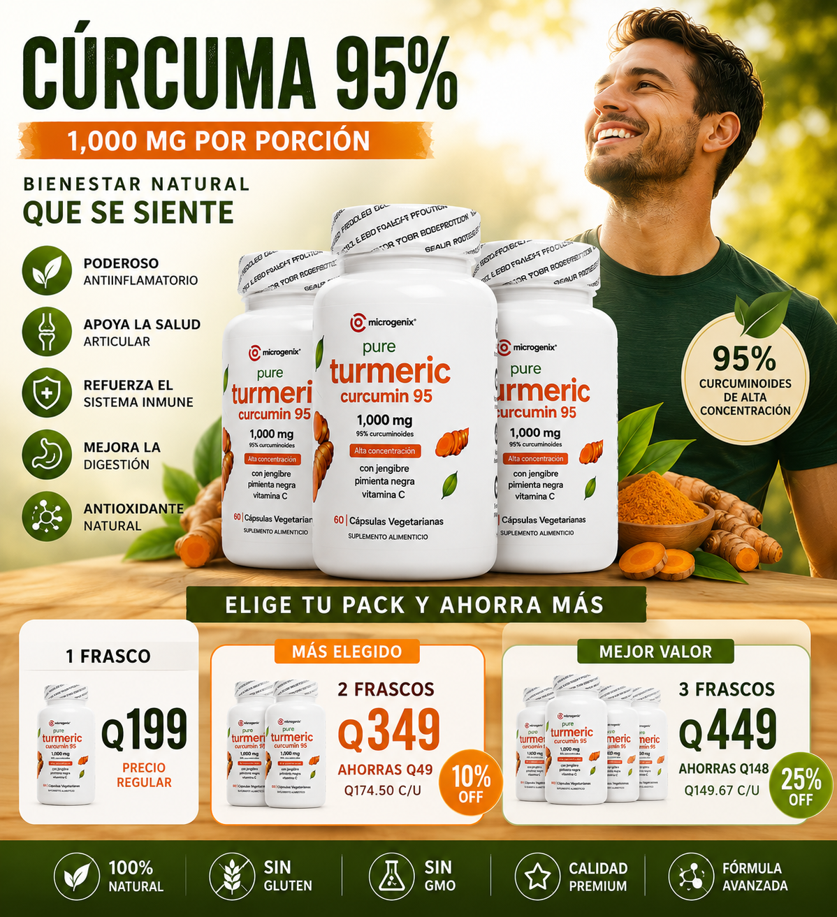 TURMERIC CURCUMIN