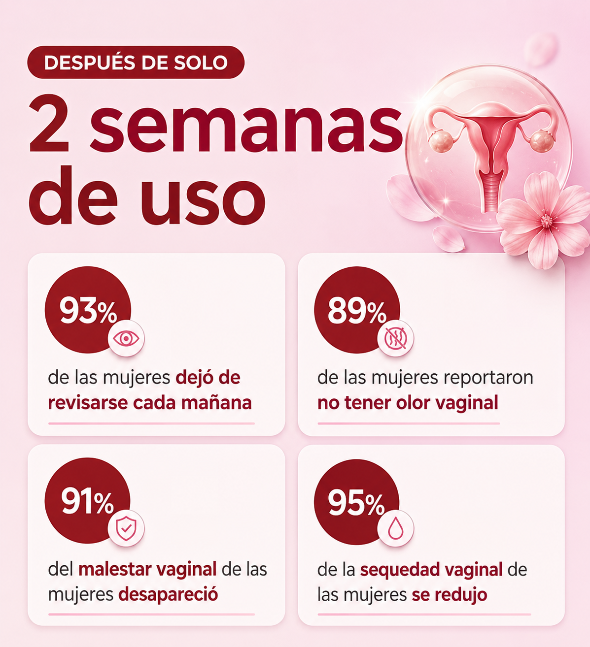 SUPER FEM / EQUILIBRIO HORMONAL